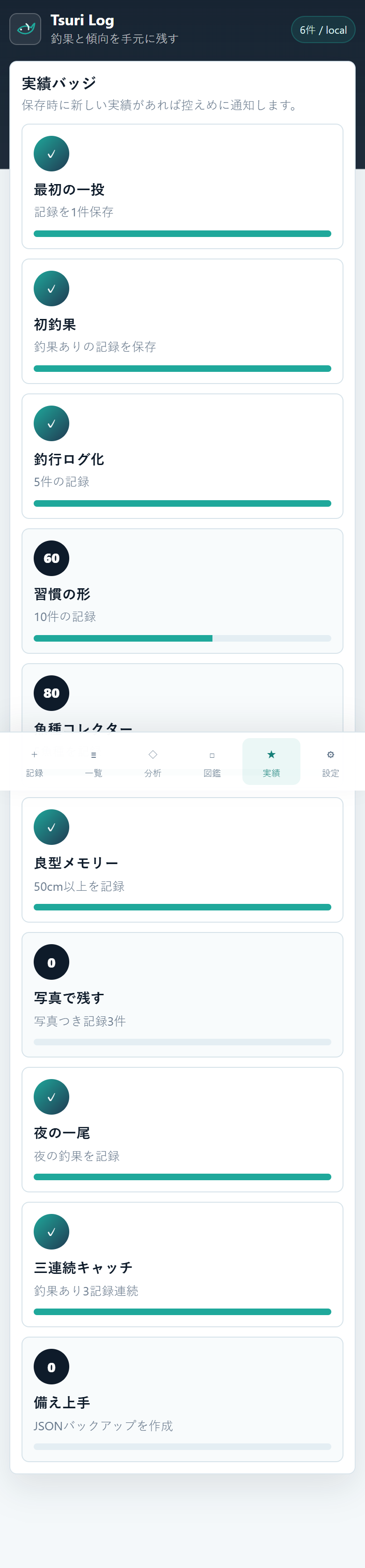 実績バッジ