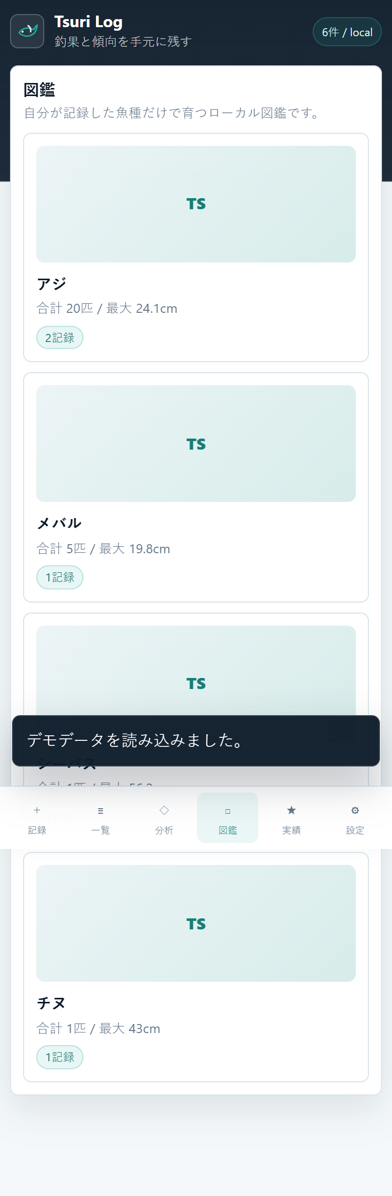図鑑